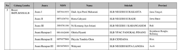 nasional